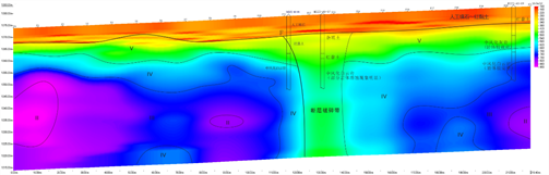 贵阳地铁断层与岩溶勘察(图6)