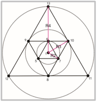 空港高技术产业功能区微动探测(图1)