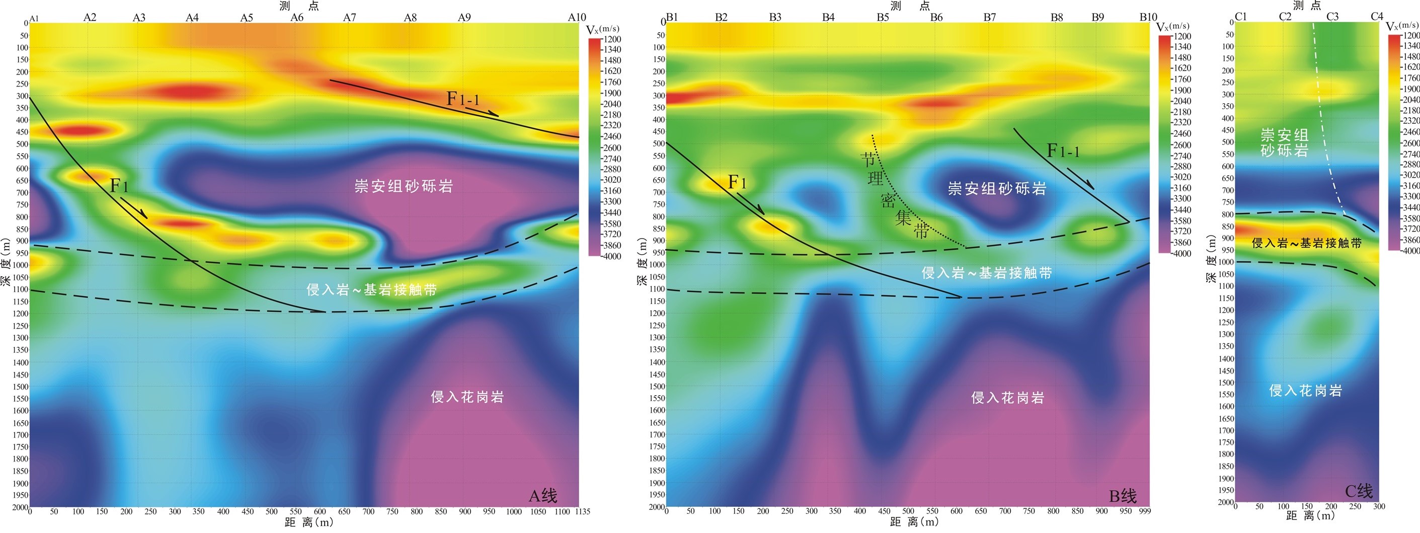 武夷山市度假片区地热资源调查(图9)